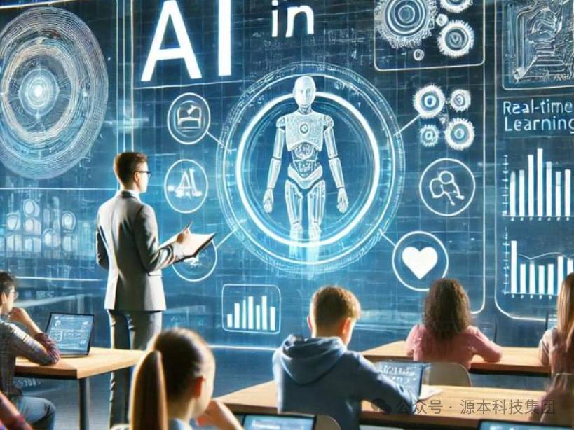 艾弗森贝博ballbet官网科技-本科生掌握大数据、云原生、AI-竞赛保研求职的“超车秘籍”来了！